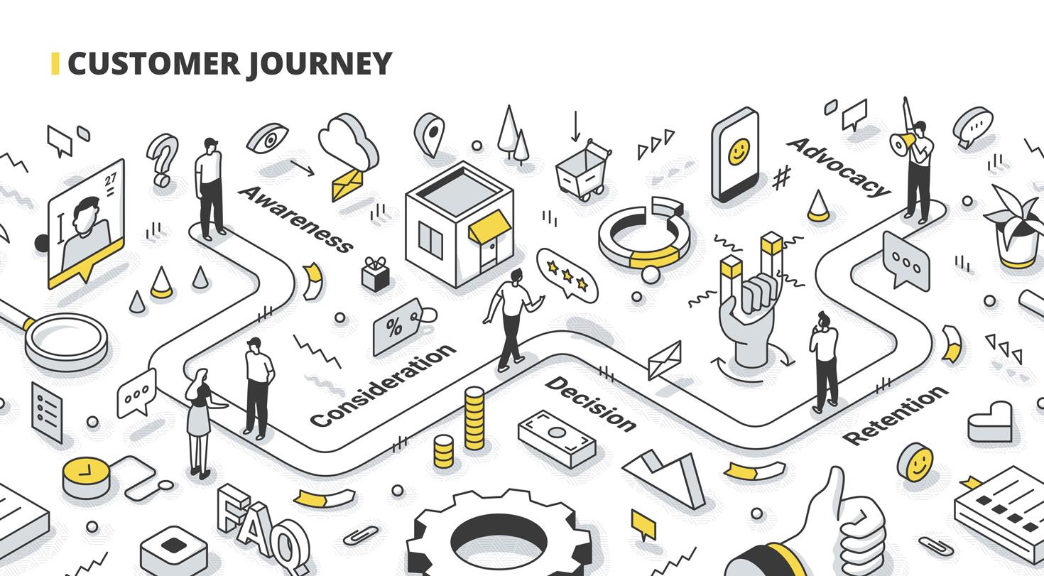 Customer journey